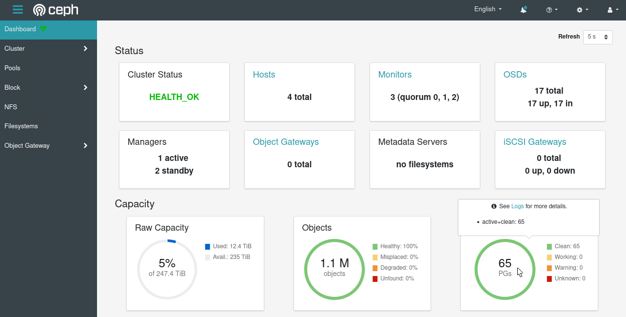 ceph-dashboard